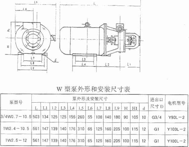 扬州晨熙电子商务解决方案有限公司厂,扬州晨熙电子商务解决方案有限公司